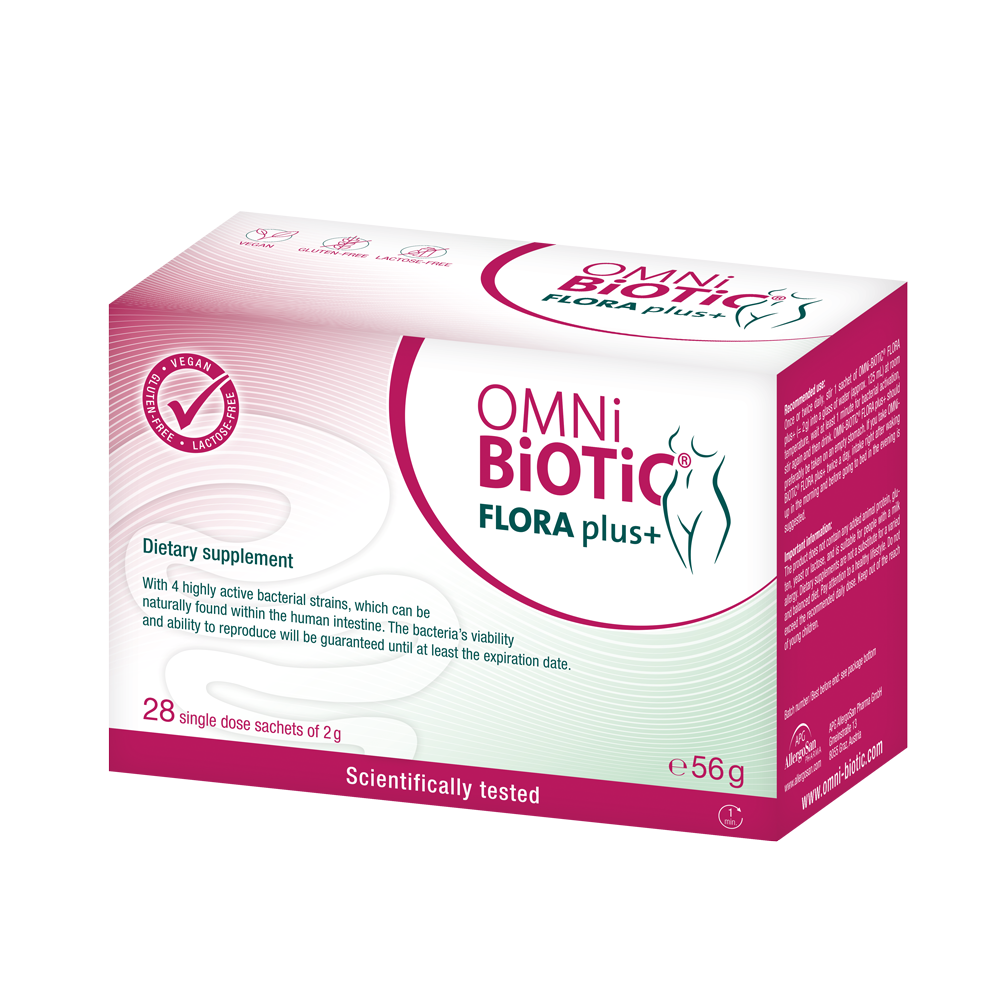 Le Microbiote Vaginal Une Flore Intime Protectrice 8781